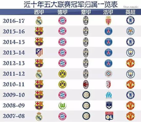 不仅感染了