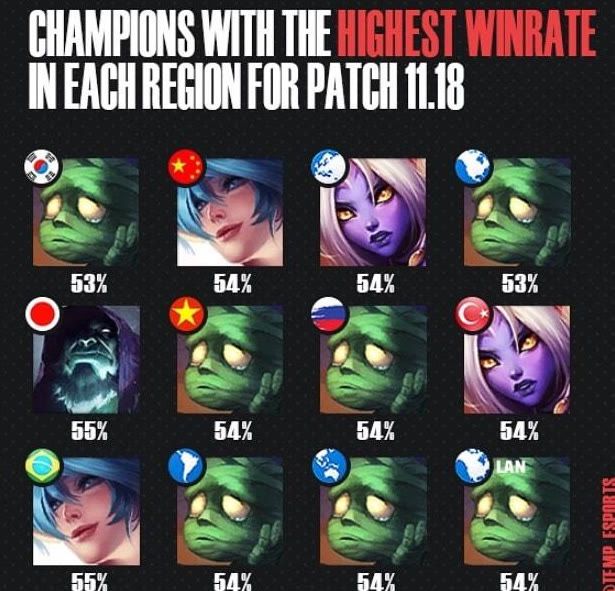 众生活有些 众生活有些