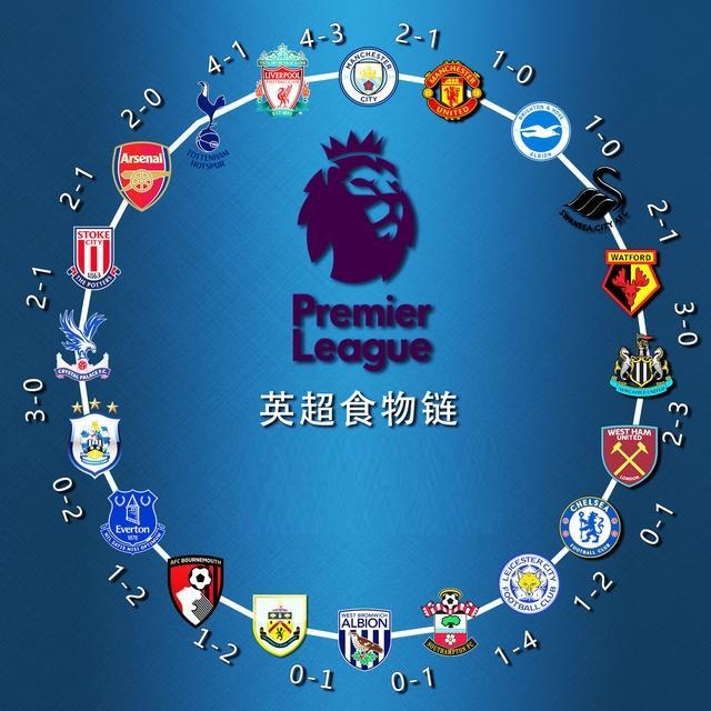 一个真实的 一个真实的